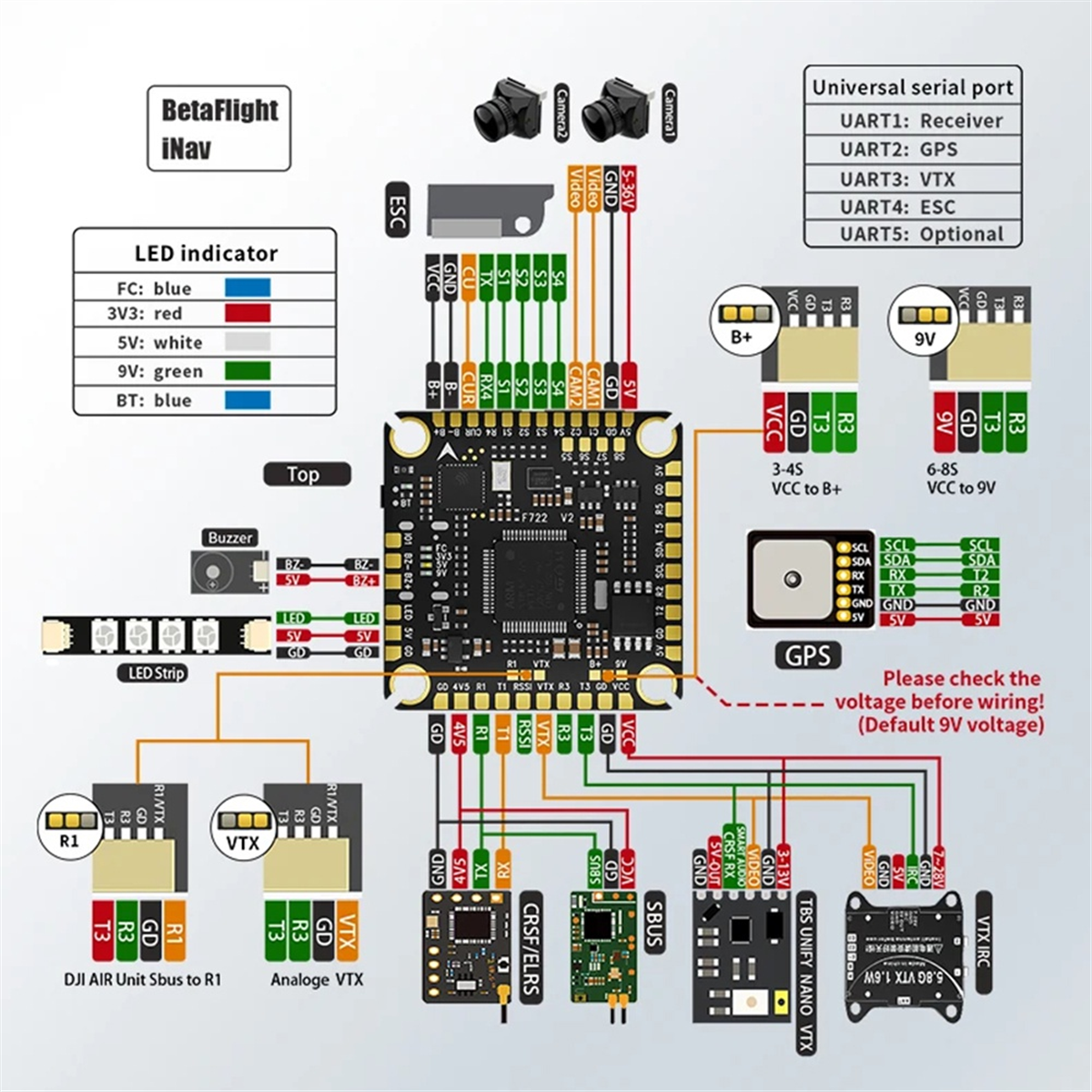 【2025-Electronics】{F722 V2 Fli - Drone Racing Flight Controller recensione e prezzo